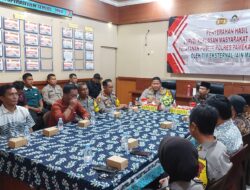 Survey Tim Eksternal  IAIN Madura,  Atas Kinerja 6 Pelayanan Publik di Polres Pamekasan Rata-rata  Masyarakat Puas