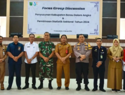 Sekkab Berau M Said Buka Forum Group Discussion Penyusunan Publikasi Berau Dalam Angka sekaligus Pembinaan Statistik Sektoral Tahun 2024