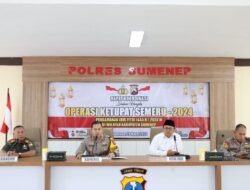 Polres Sumenep Gelar Rakor Eksternal Persiapan Operasi Ketupat Semeru 2024 untuk Pengamanan Idul Fitri 1445 H