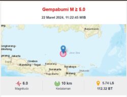 Pulau Madura Terdampak Guncangan Gempa Bumi Skala 6,0 Magnitudo