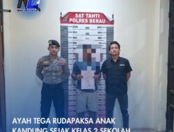 Ayah Tega Rudapaksa Anak Kandung Sejak Kelas 2 Sekolah Dasar