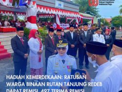 Hadiah Kemerdekaan: Ratusan Warga Binaan Rutan Tanjung Redeb Dapat Remisi, 497 Terima Remisi Dasawarsa