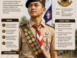 Pramuka Garuda Dapat Jalur Istimewa Masuk TNI, Polri, dan PTN