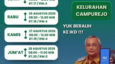 Dispendukcapil Kota Kediri Genjot Aktivasi IKD Melalui Layanan Jemput Bola di Kelurahan Campurjo