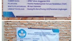 Janggal! Proyek Revitalisasi TK Al Hikmah Kabupaten Cirebon Biaya APBN, Papan Proyek Tanpa Nominal Anggaran*